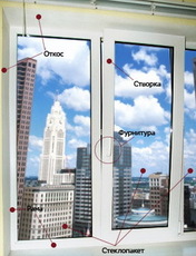 Светопрозрачные конструкции из пластиковых профилей